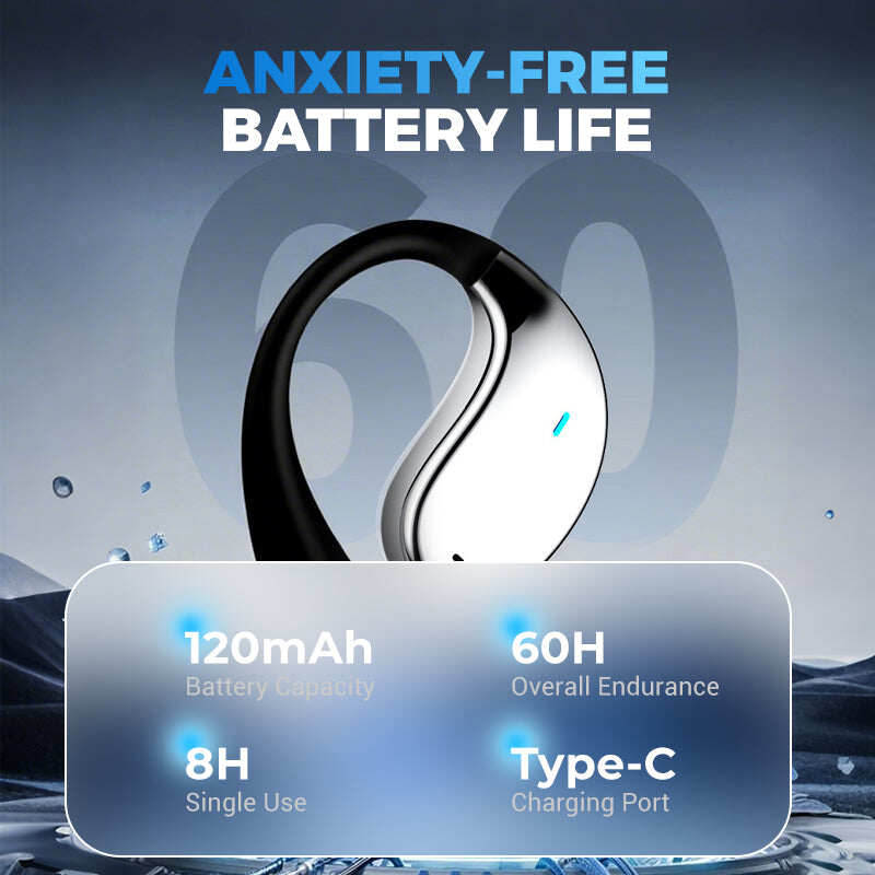 🔥Hot Sale Deals-Wireless Open-Ear Earbuds with translation