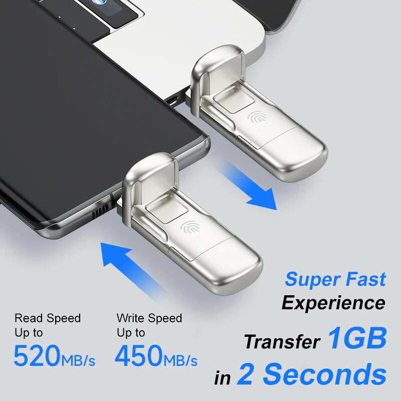 Fingerprint Encrypted Solid State Flash Drive